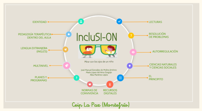 inclusion