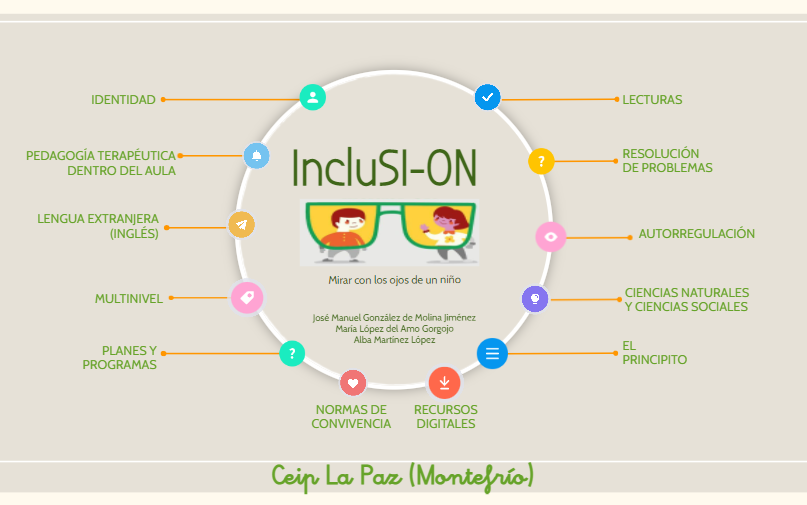 inclusion