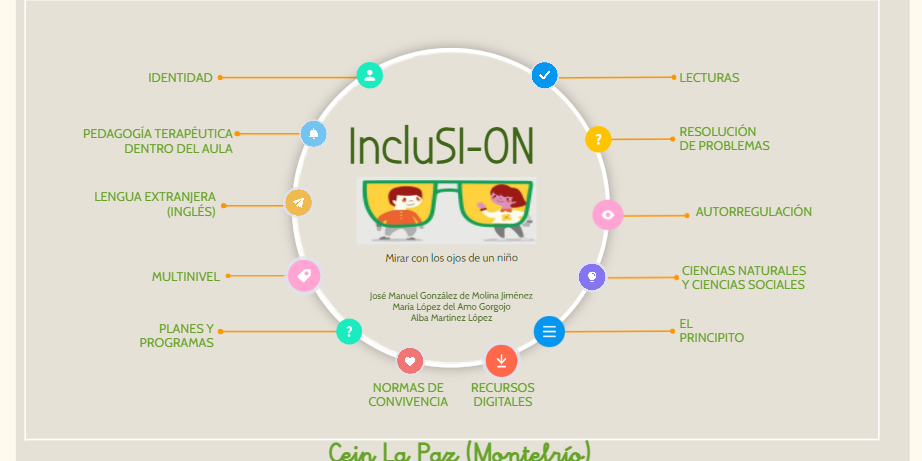 inclusion